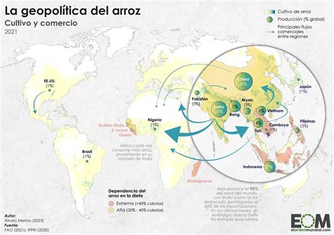 Mapa de la expansión del cultivo de arroz en el mundo