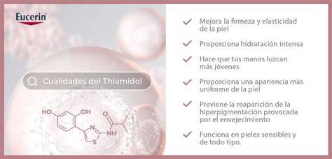 Estructura molecular del Thiamidol y su mecanismo de acción