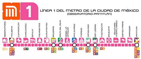 Mapa de la línea 1 del metro de Sevilla con la estación San Bernardo