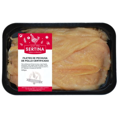 Esquema de montaje del relleno sobre filetes de pollo
