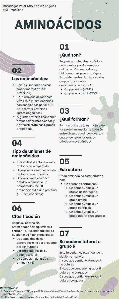 Infografía sobre la complementariedad de aminoácidos en cereales y legumbres
