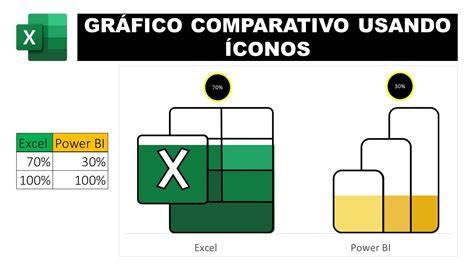 Gráfico comparativo de resoluciones de iconos (40px vs 80px)