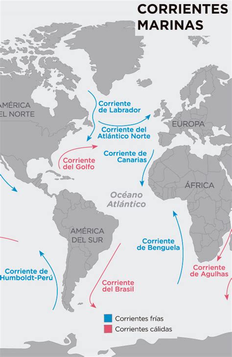 Mapa de las corrientes marinas y la zona de distribución de la merluza en el Pacífico sur