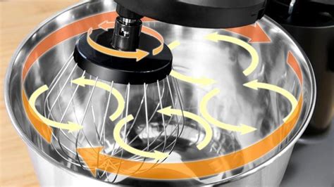 Diagrama del movimiento planetario de una batidora amasadora