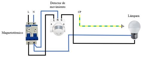Esquema de conexión de sensores de temperatura y servo de limpieza