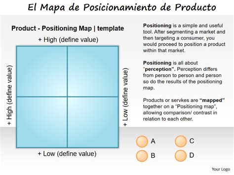 Mapa de distribución de productos gastronómicos de Soria