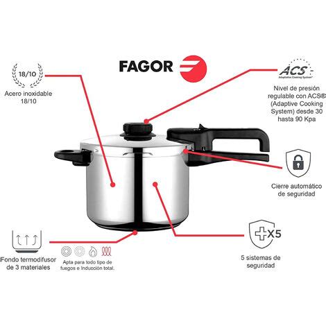 Olla a presión Fagor DUAL XPRESS
