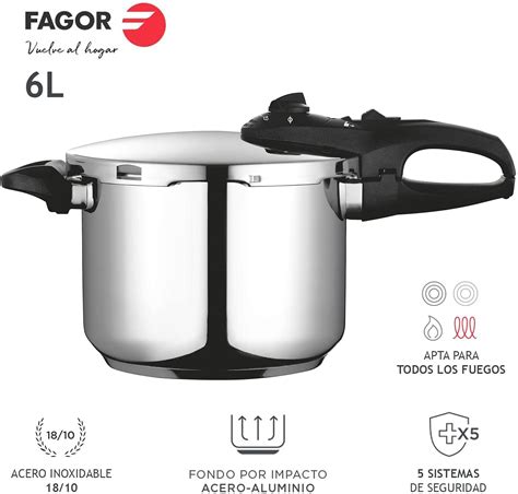 Tabla comparativa de ollas a presión Fagor