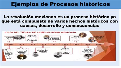 Ejemplos de cálices históricos y su evolución