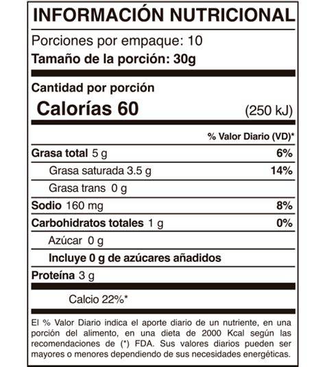 Tabla nutricional del queso Gran Moravia