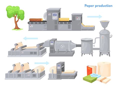 Proceso de fabricación de relleno de papel