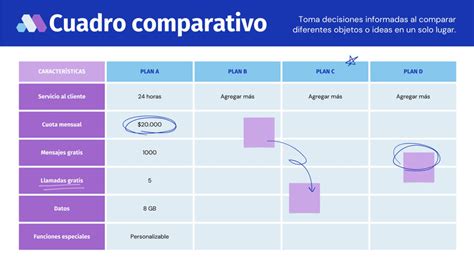 Comparativa visual entre formato DVD y Blu-ray