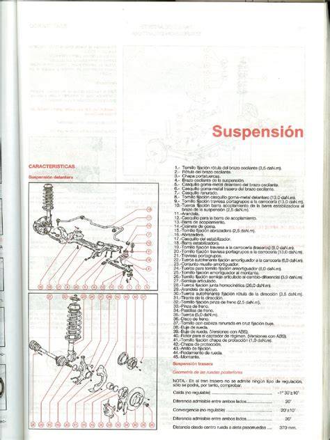 Esquema técnico de la suspensión delantera de un Peugeot 306
