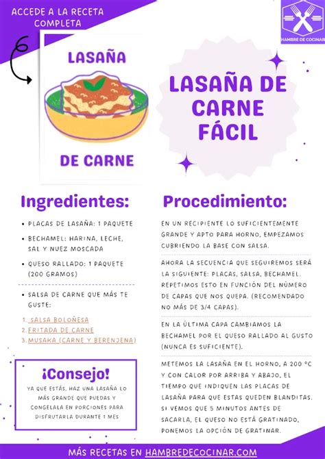Infografía sobre los ingredientes de la carne sazonada de Taco Bell