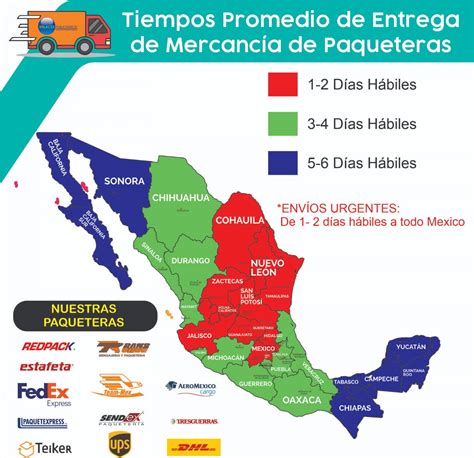Mapa de entrega refrigerada