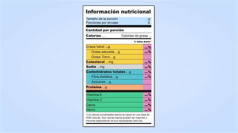 Tabla de ingredientes y valores nutricionales