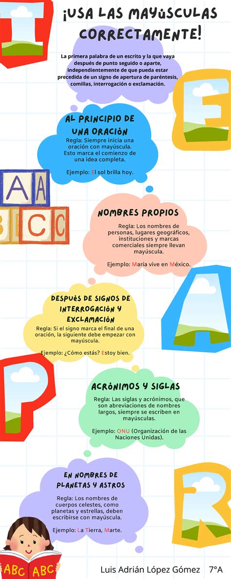 Infografía sobre el uso de was y were