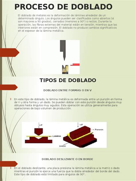 proceso de doblado de la masa de empanada