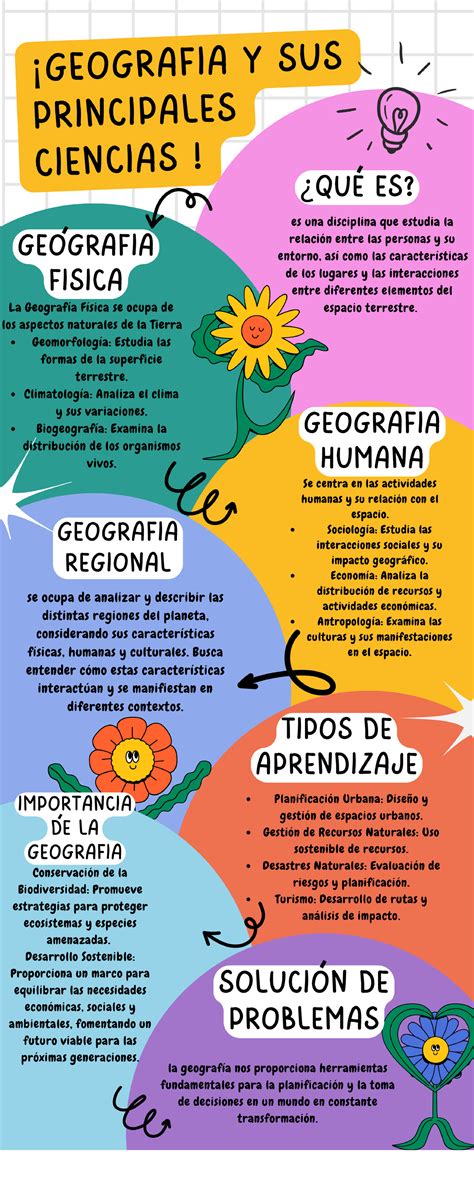 Infografía sobre la expansión de SEUR en España