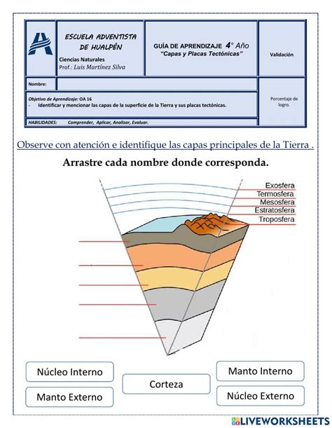 Esquema de las capas de pigmento en el papel pastel