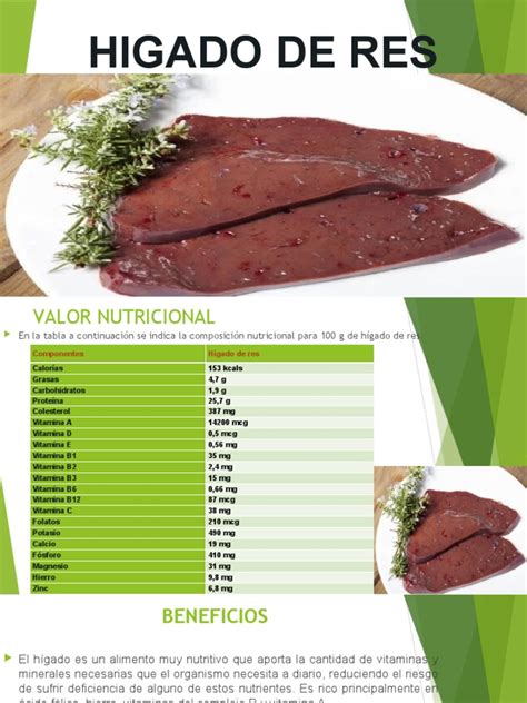Tabla nutricional del hígado de res destacando vitaminas y minerales
