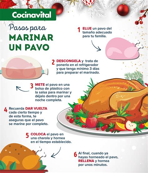 Ingredientes frescos para el guiso de pavo