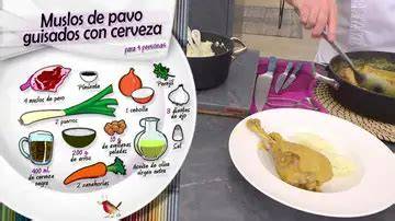 Muslos de pavo guisados a la cerveza