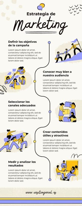infografía sobre marketing gastronómico