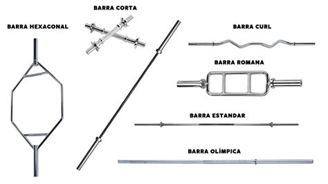 Diferentes tipos de barras de pastel