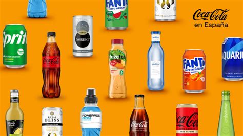 Esquema de las marcas que pertenecen a la compañía Coca-Cola