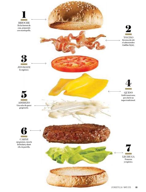 Ingredientes listos para hamburguesas BLW