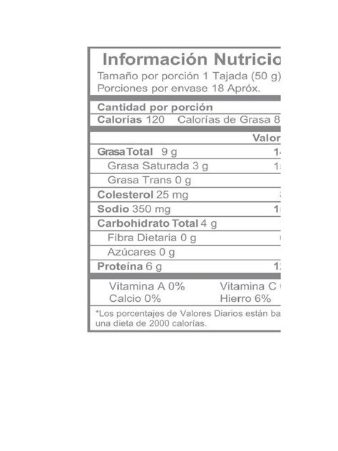 Etiqueta nutricional de un embutido mostrando aditivos
