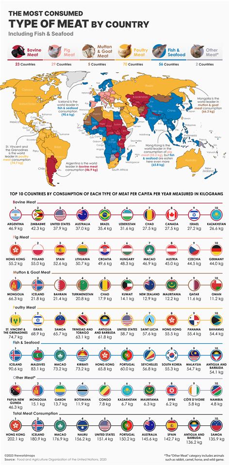 Mapa de los países con mayor consumo de patatas fritas