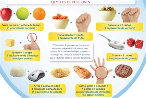Consejos para controlar las porciones en restaurantes