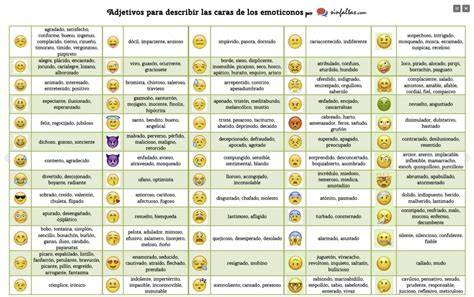 Tabla con significado de los checks en WhatsApp