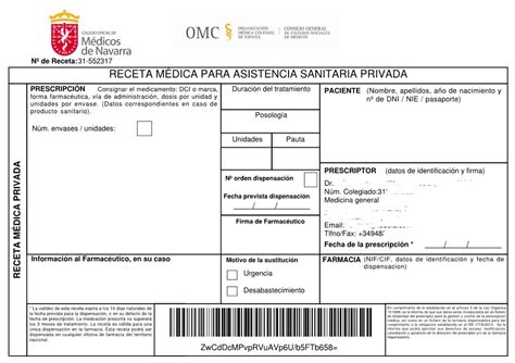 Esquema de funcionamiento de la receta médica privada