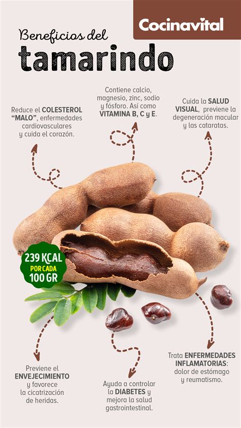 Beneficios nutricionales del canónigo