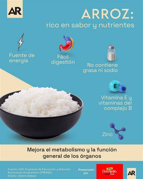 Tabla comparativa de nutrientes del arroz frito con huevo y platos similares