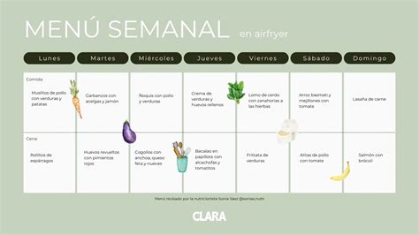 Menú semanal planificado