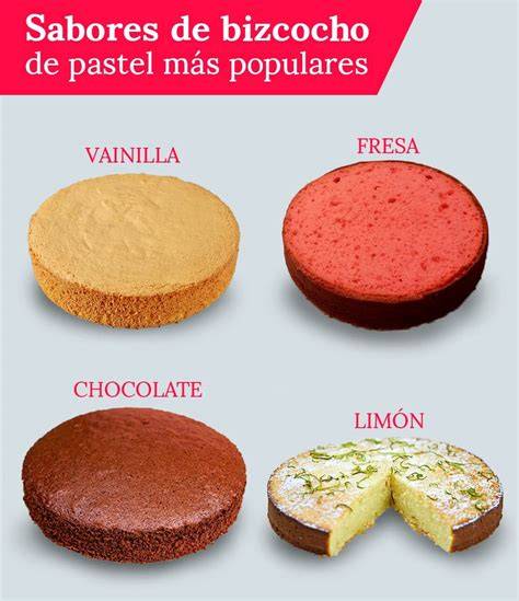 Ilustración de diferentes tipos de bizcochos para tortas de boda