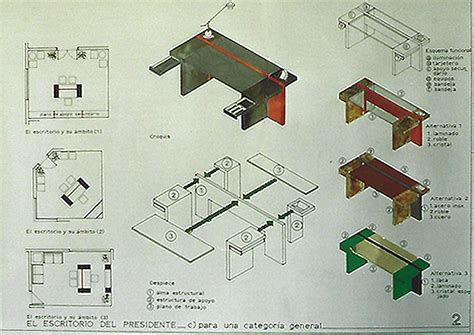 Esquema de armado de crepas