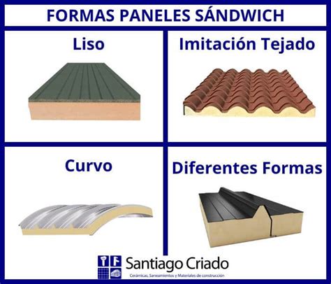 Tabla comparativa de propiedades técnicas de paneles sándwich