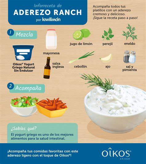 Ingredientes para aderezo de yogur