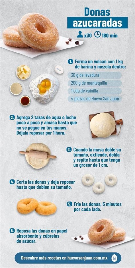 Ingredientes para donas