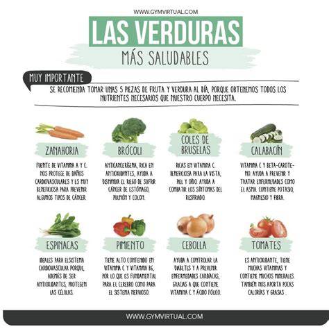 Esquema de las propiedades saludables de los vegetales