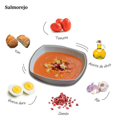 Proceso de batido de los ingredientes del salmorejo