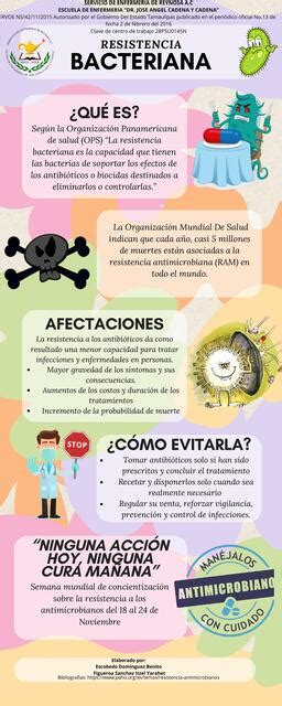 Infografía sobre la proliferación bacteriana en envases plásticos