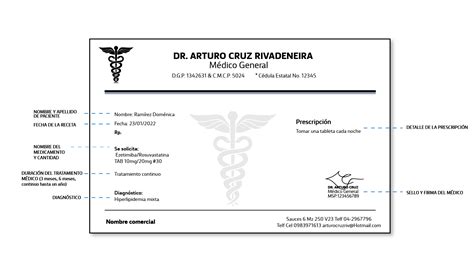 ejemplo de receta médica oficial
