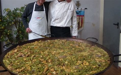 esquema de cómo colocar la carne sobre el arroz en la paellera