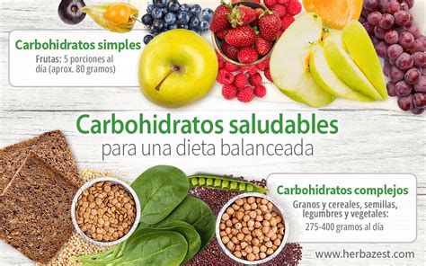 mapa visual de fuentes de carbohidratos saludables en la dieta mediterránea